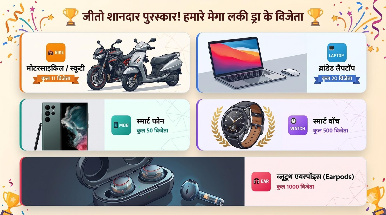 बसंत उपहार योजना 2027 पुरस्कार